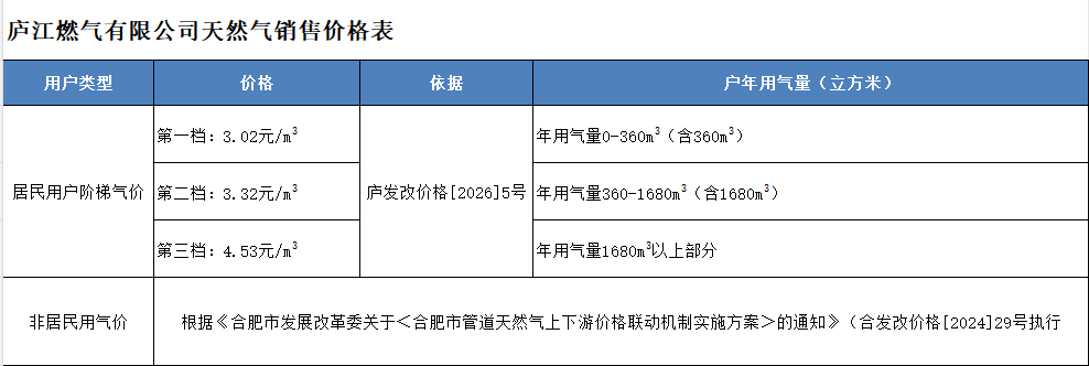 5e52f642a3ef94049900049a2225d40d